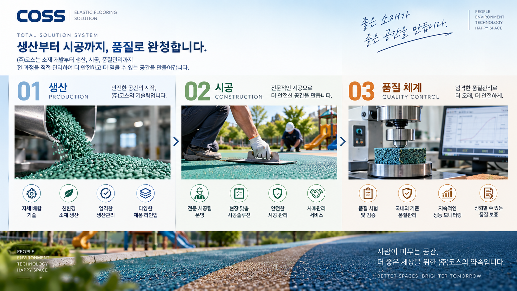 생산·시공·품질 체계