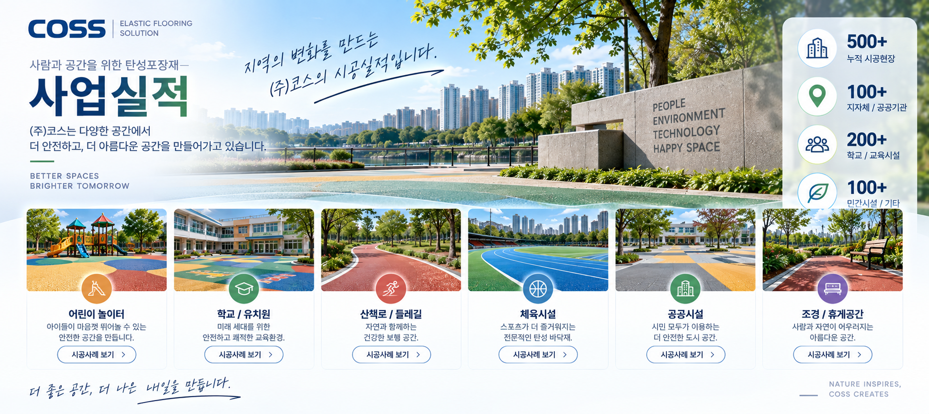 사업실적